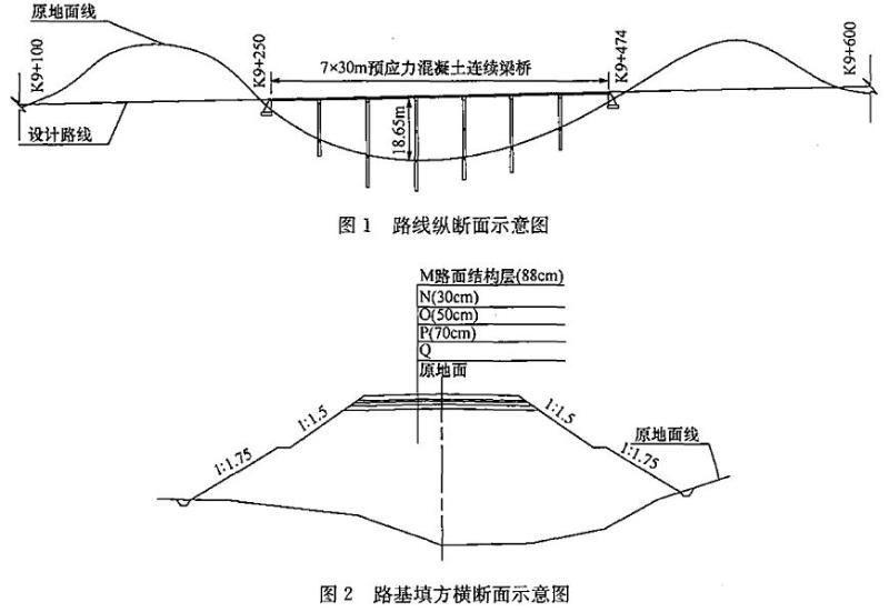 某段高速公路桩号为K0+000～K13+700，交通荷载等级