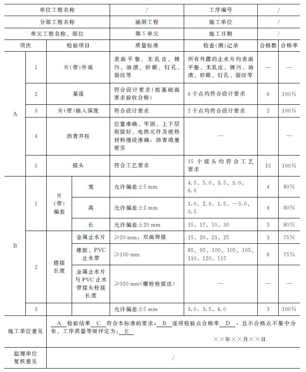 二级建造师水利实务