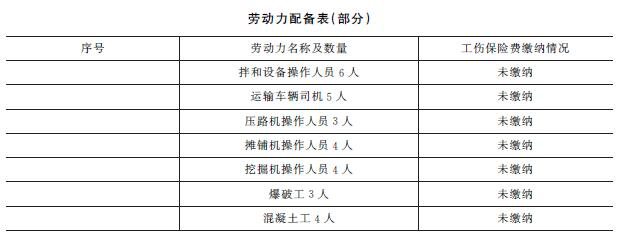 二级建造师公路实务