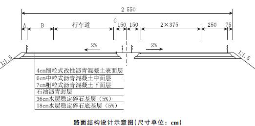 二级建造师公路实务