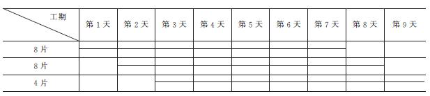 二级建造师公路实务
