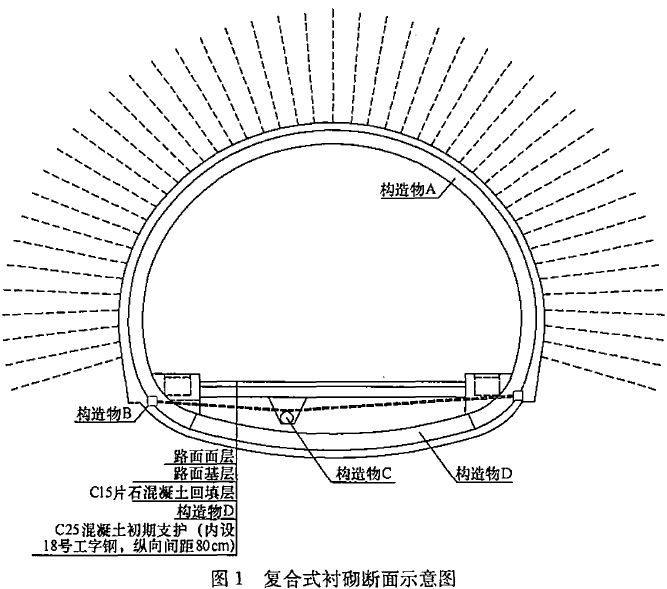 某高速公路隧道为双向四车道分离式隧道，隧道右线长1618m，