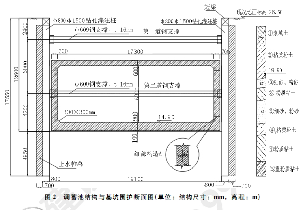 2016年二级建造师市政实务