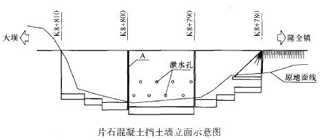 2016年二级建造师公路实务