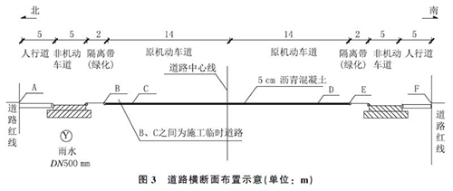 2016年二级建造师市政实务