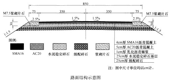 2016年二级建造师公路实务