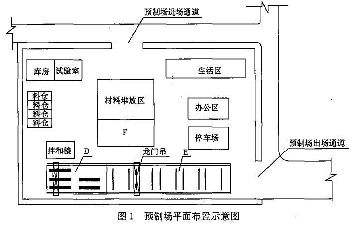 某施工单位承建了一座高架桥，该桥上部结构为30m跨径的预应力