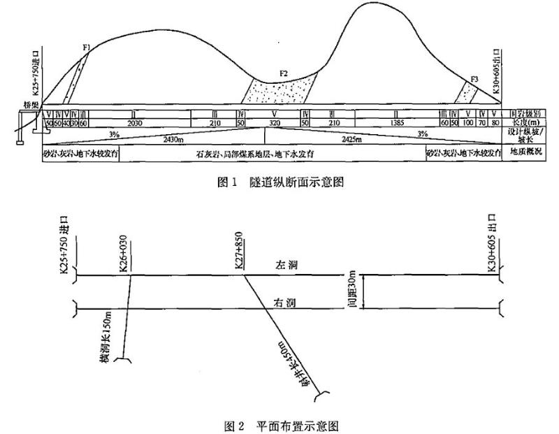 某公路隧道设计为双向四车道分离式隧道，沥青混凝土路面。隧道合