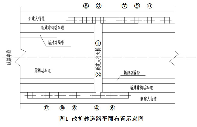 某施工单位承建城镇道路改扩建工程，全长2km，工程项目主要包