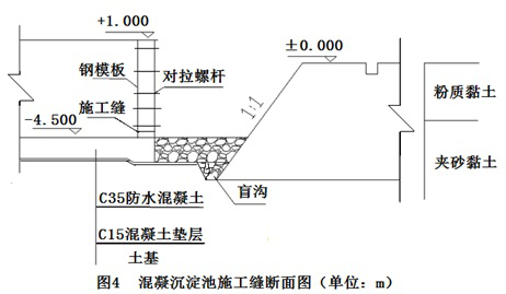 某城市水厂改扩建工程，内容包括多个现有设施改造和新建系列构筑