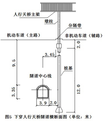 某公司承建城区防洪排涝应急管道工程,受环境条件限制,其中一段