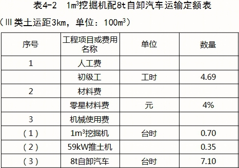 招标人××省水利工程建设管理局依据《水利水电工程标准施工招标
