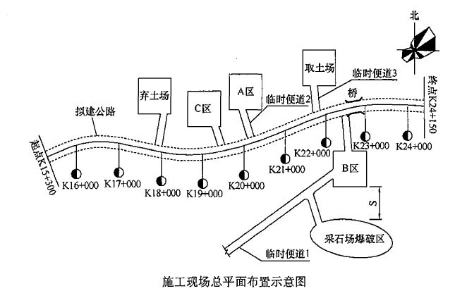 二级建造师公路实务2017年