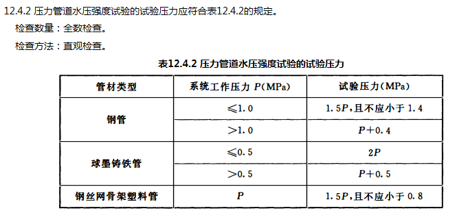2018年一级注册消防工程师《消防安全技术综合能力》