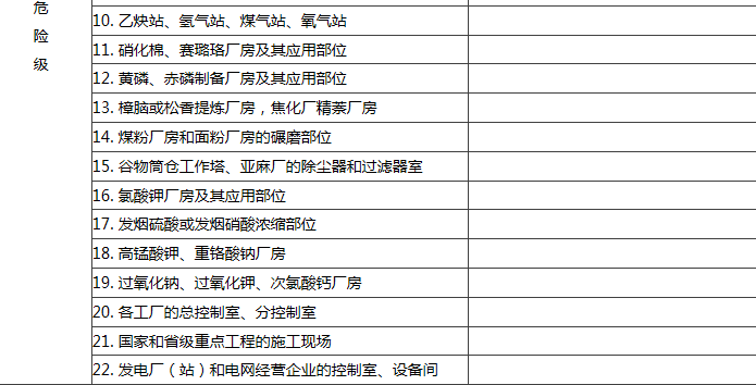 2018年一级注册消防工程师《消防安全技术实务》答案及解析