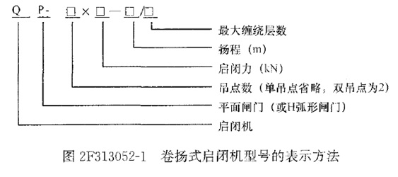 二级建造师水利实务