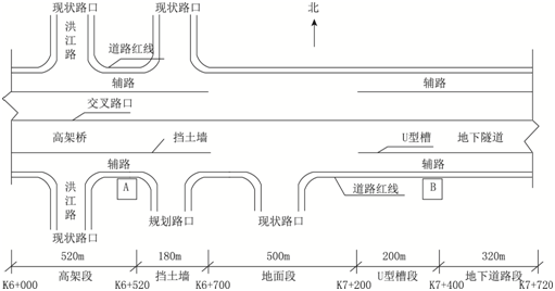 某市区城市主干道改扩建工程，标段总长1.72km，周边有多处永