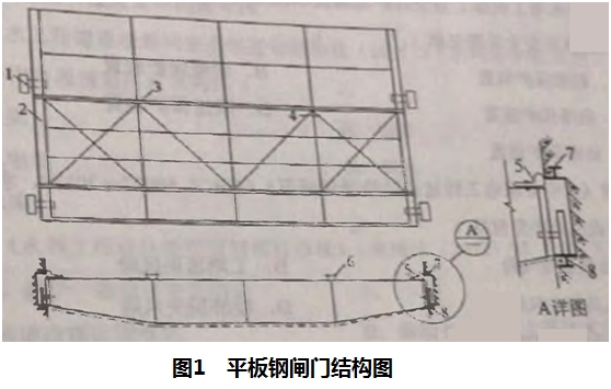 某大(2)型水库枢纽工程由混凝土面板堆石坝、电站、溢流坝和节