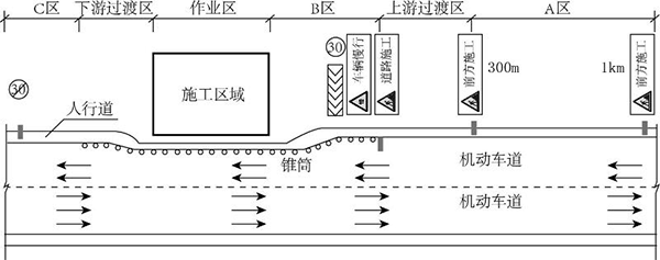 二级建造师市政实务