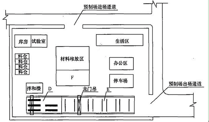 某公司承建一座市政桥梁工程，桥梁上部结构为10孔30m后张法