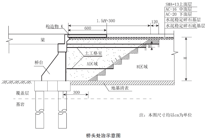 某施工单位承接了一条二级公路的施工，路线全长30.85km，