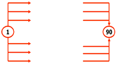一级建造师考试工程网络计划的编制方法