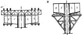 二级建造师考试知识点：悬臂浇筑施工法
