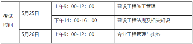贵州2019年二级建造师考试时间及考区考点设置
