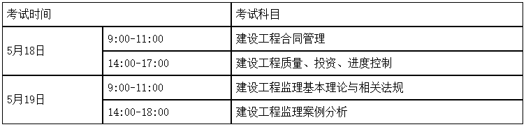 湖南2019年监理工程师报名时间