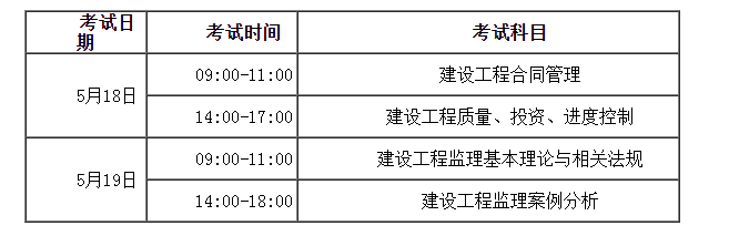 监理工程师报名时间