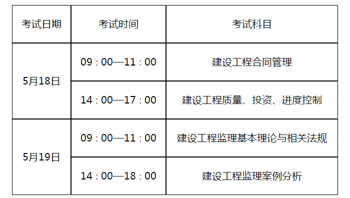 监理工程师报名时间