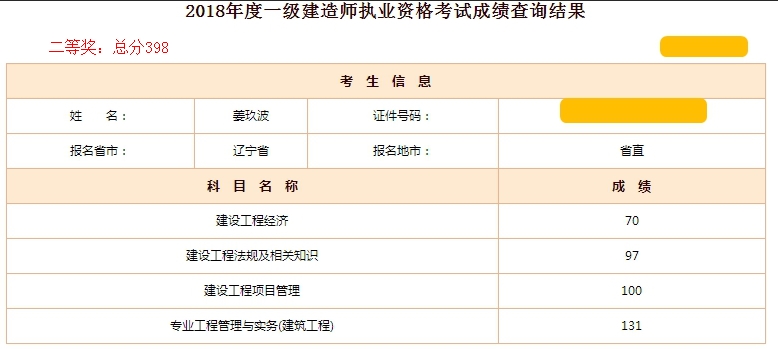 高分学员经验分享