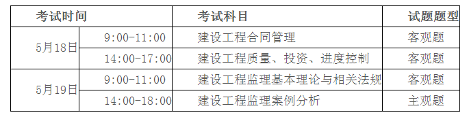 监理工程师报名