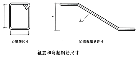 二级建造师水利实务知识点：钢筋制作与安装