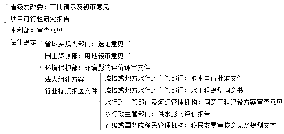 二级建造师水利实务知识点：项目类型及阶段划分