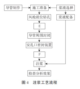 二级建造师公路工程模拟试题(二)