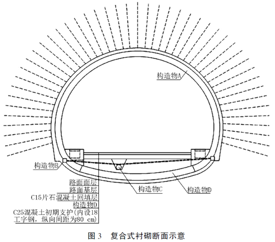 二级建造师公路工程模拟试题(二)