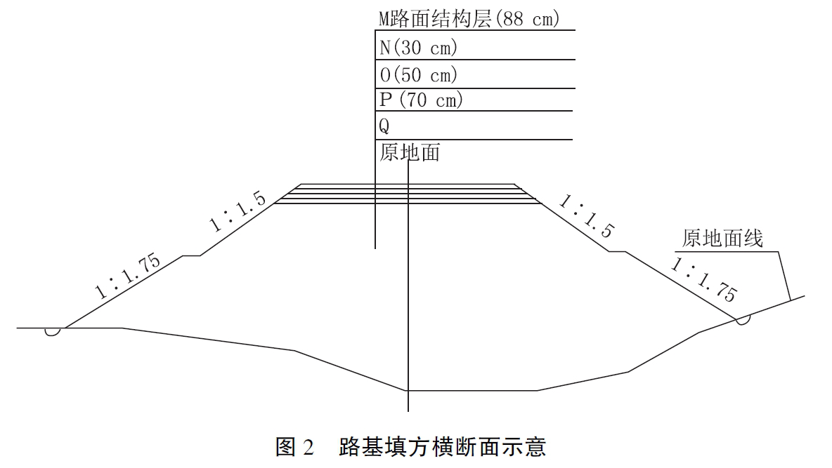 二级建造师公路工程模拟试题(二)