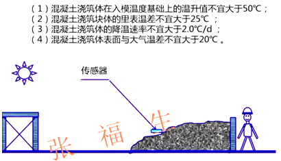 二级建造师建筑工程第六讲主体结构工程施工技术：混凝土工程