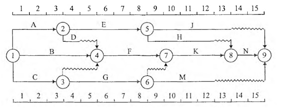 监理工程师试题
