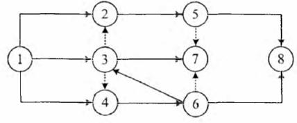 监理工程师试题