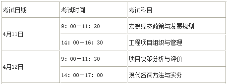 2019年咨询工程师考试时间