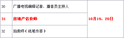 2019年天津房地产估价师考试时间