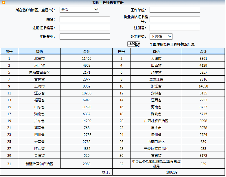 监理工程师资料