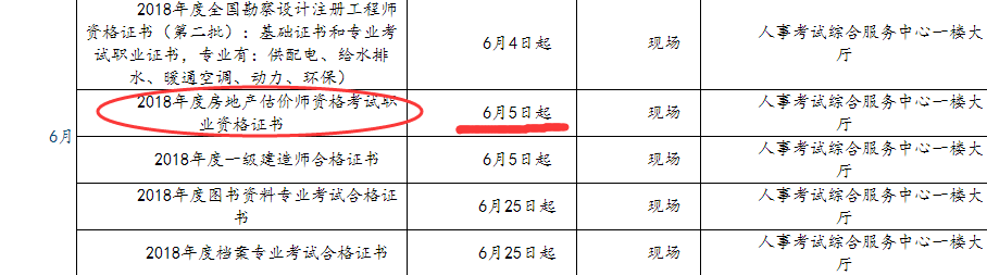 合肥2018年房地产估价师考试证书领取时间：6月5日起