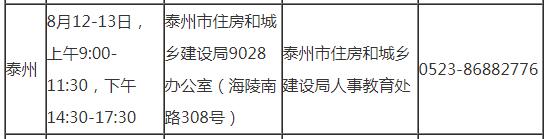 泰州2019年房地产估价师考试审核时间地点及咨询电话