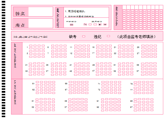 2012年咨询工程师考试答题注意事项