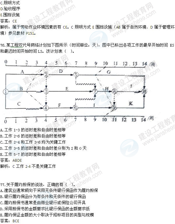 2012一级建造师《项目管理》试题及答案