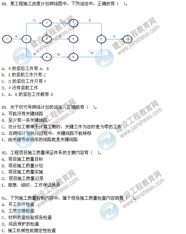 2012年6月二级建造师《建设工程施工管理》试题（88-91）