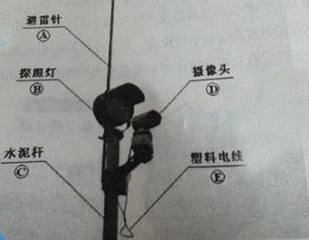 2013年安全工程师考试《安全生产技术》试题选择题第18题